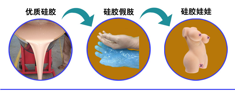 液体性用品硅胶